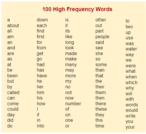 What Are Low Frequency Words Examples