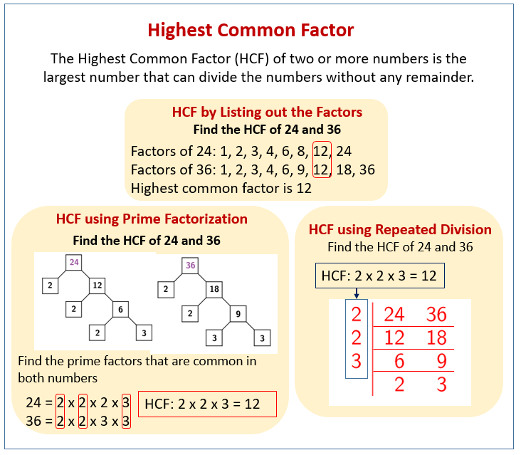 Highest Common Factor Examples Solutions Videos Worksheets Games Activities