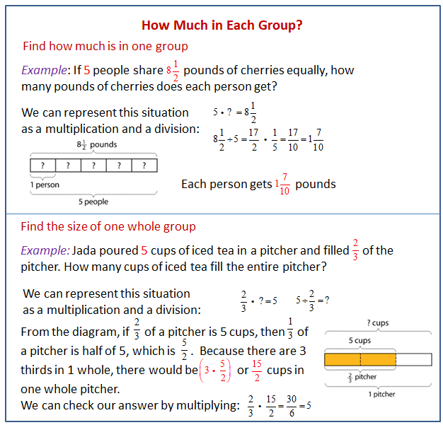 How Much in Each Group? (Part 1)