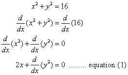 implicit differentiation formula