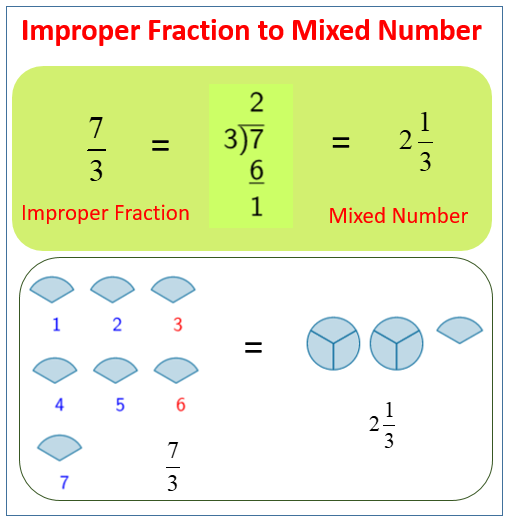 How To Change Improper Fraction To Mixed Number Worksheet