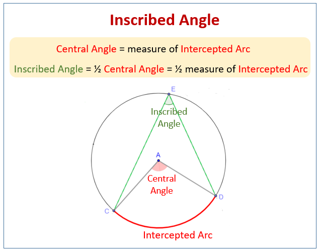 Angles Worksheets Free Commoncoresheets