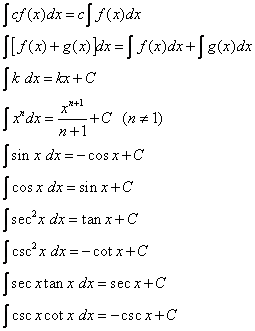 integral calculus examples