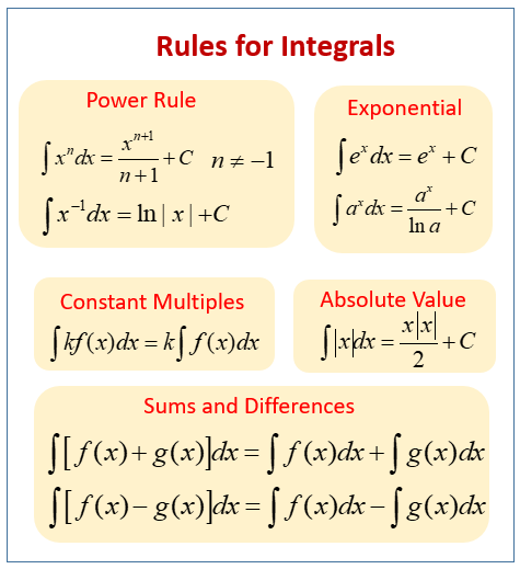 integral calculus examples