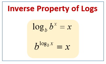 inverse logarithmic functions