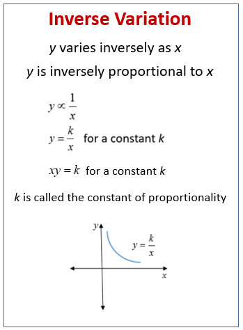 direct and inverse variation formula