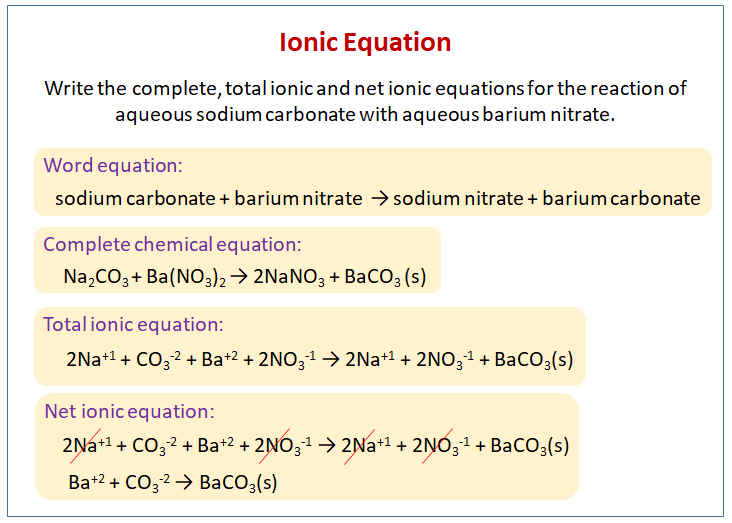 Fine Beautiful Ionic Net Equation Calculator Physicians Formula Coconut Eye Makeup Remover