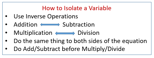 Isolate A Variable (Transposition) - solutions, examples, videos