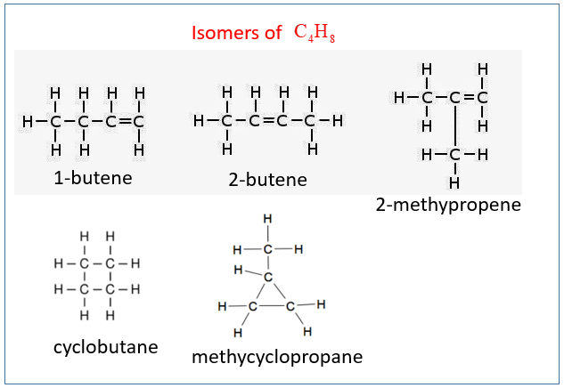 Isomers Of C4h8 With A Double Bond
