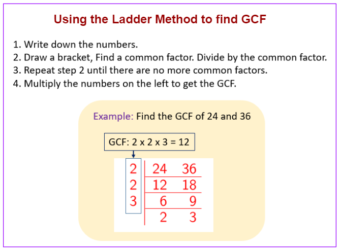 Factors and Multiples - Definition, Differences, and solved Examples