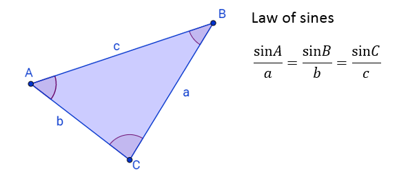 Law of Sines or Sine Rule (solutions, examples, videos)