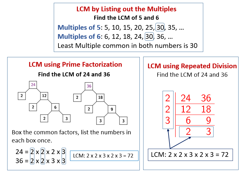Least Common Multiple Prime Factorization Worksheet