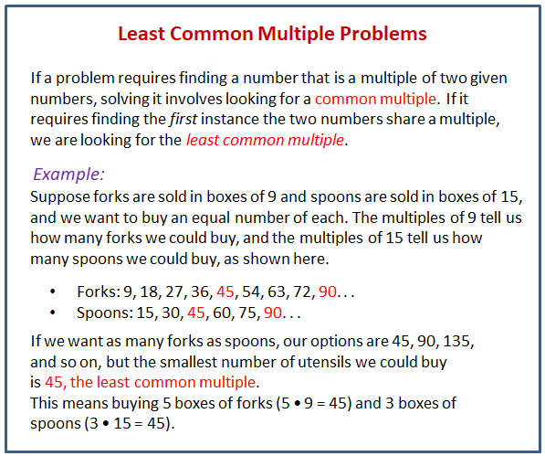 Using Common Multiples And Common Factors