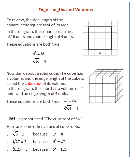 Name It  The Square