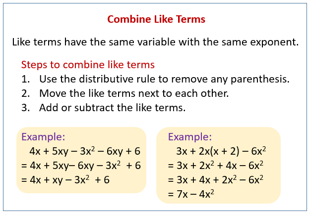 how-to-simplify-equations-video-lessons-examples-solutions