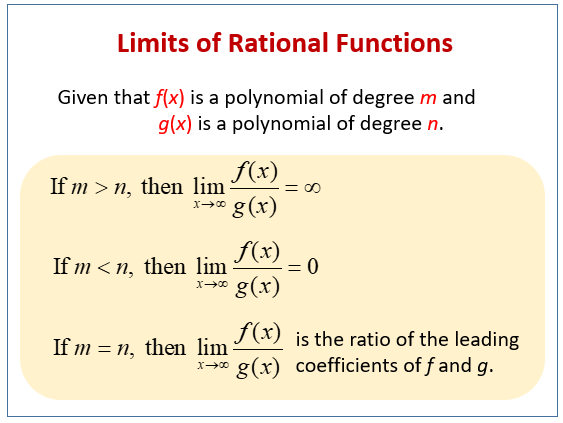 Limits Of Rational Functions Examples Solutions Videos Worksheets Games Activities