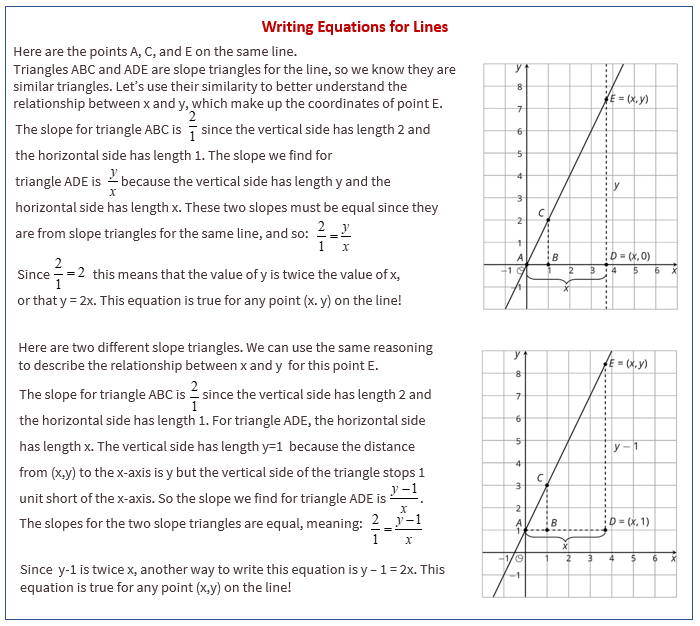 Equation Of Line Worksheets