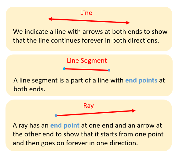 define converse math