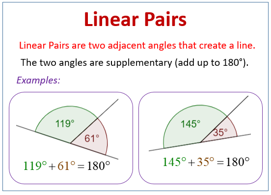 Linear Pair examples Solutions Worksheets Videos Games Activities 