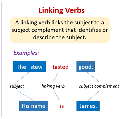 linking verbs chart
