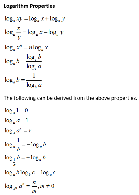 a log2 b (solutions, Properties of Logarithm examples, Proofs games