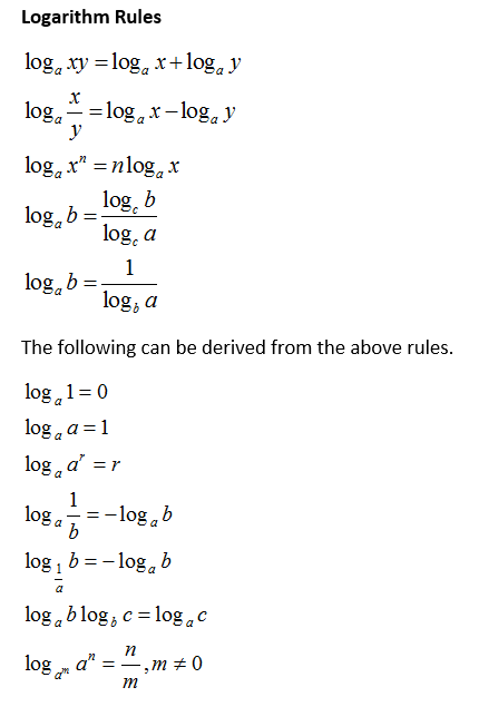 examples solutions logarithm and videos) examples, (solutions, Logarithm rules games,