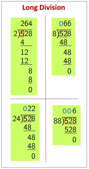 long division steps for kids