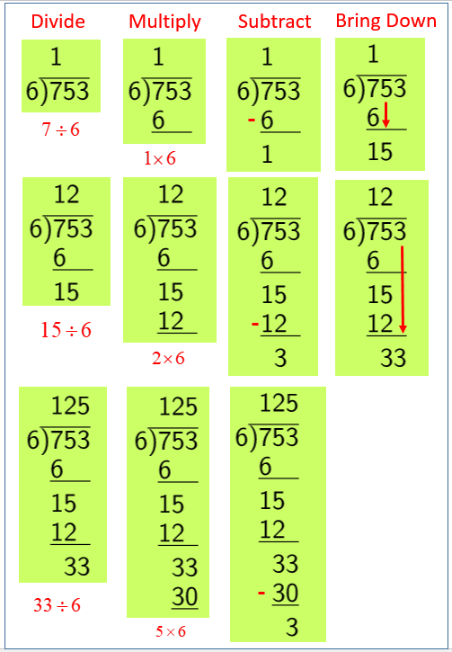 long-division-steps-and-examples