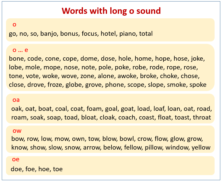 long-o-worksheets-long-vowel-teams-worksheets-write-the-word-pages-this-reading-mama