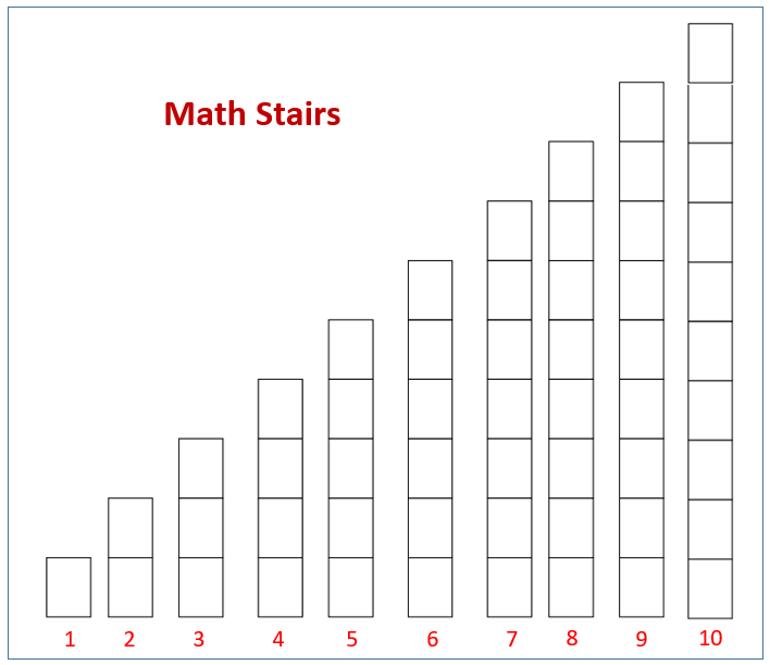 Math Stairs - Kindergarten (solutions, examples, homework, worksheets