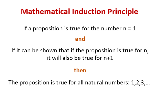 Examples Of Mathematical Induction Examples Videos Worksheets Solutions Activities