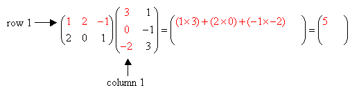 matrix-multiplication-solutions-examples-videos