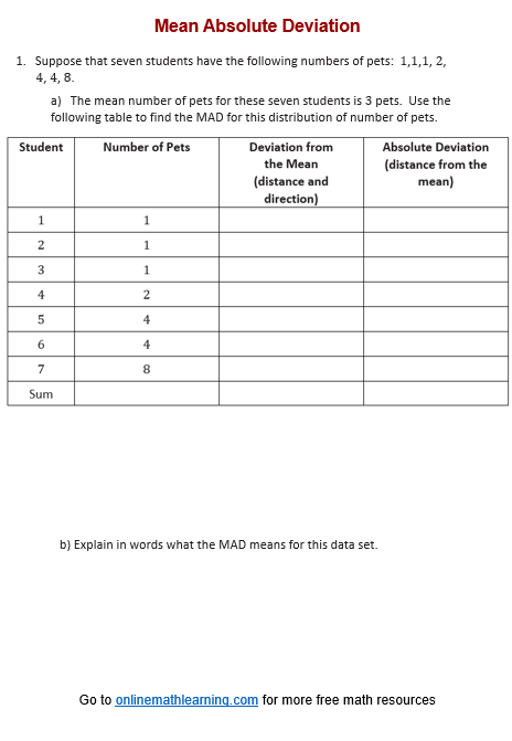 Mean Absolute Deviation Worksheet