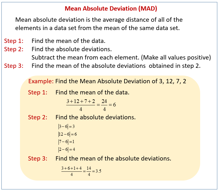 measures of variability solutions examples worksheets games activities