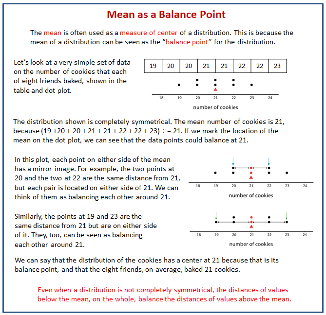 Finding And Interpreting The Mean As The Balance Point