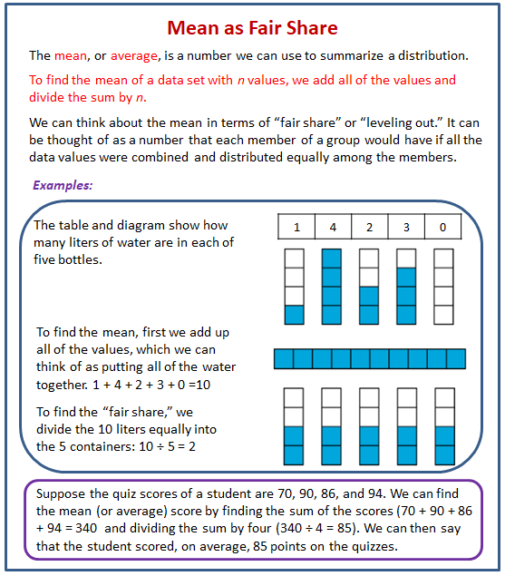 Identifying and Calculating Averages on the SAT - Video & Lesson Transcript