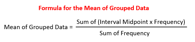 Mean Frequency Table