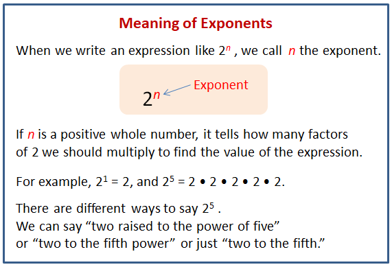 meaning-of-exponents