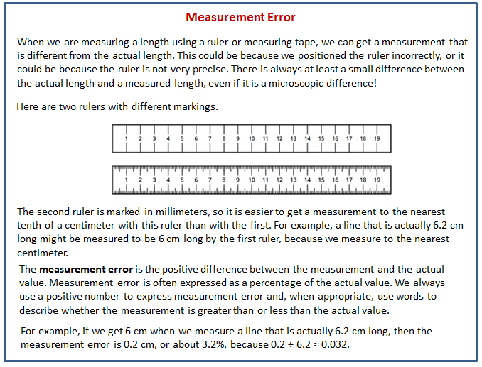 measurement-error