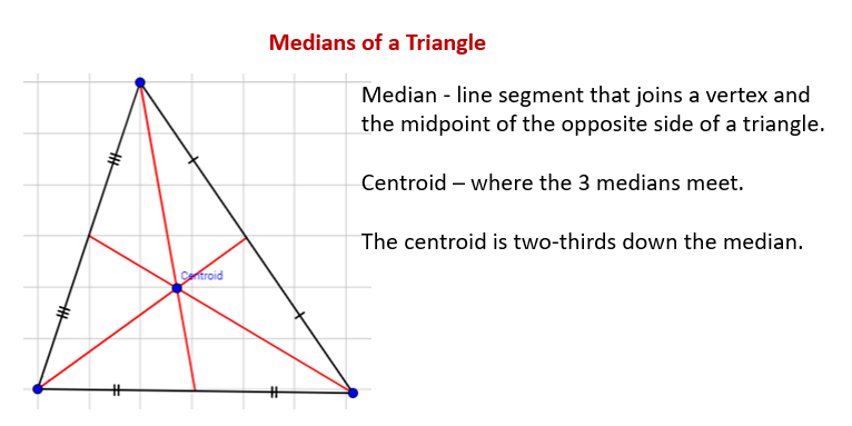 median of a triangle problem solving
