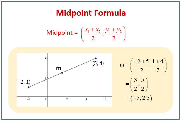 What is a Line Segment? Formula, Examples