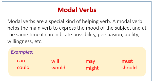 Modal Verbs (examples, videos)