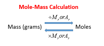 mole calculator from ml