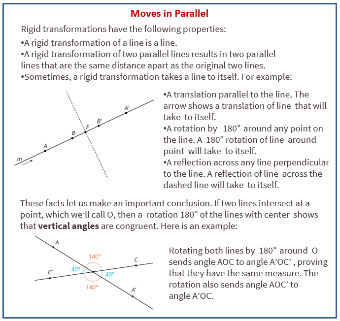 what is the definition of parallel operation