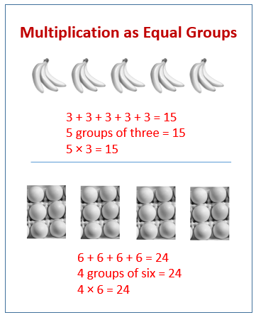 equal groups as multiplication examples solutions videos worksheets lesson plans