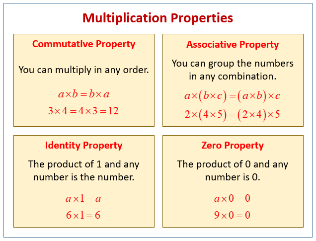What Are All The Properties Of Multiplication
