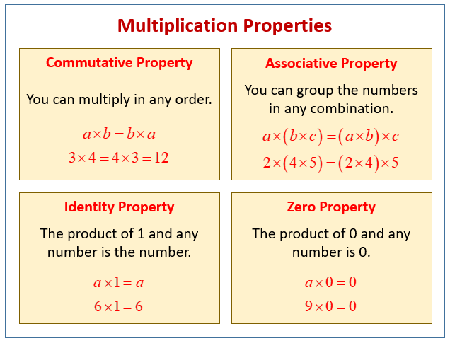 Zero Property of Multiplication (examples, solutions, videos