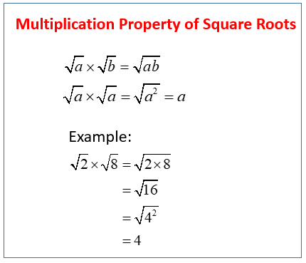 Multiplication Property of Square Roots