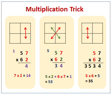 math trick for multiplying 2 digit 3 digit numbers video lessons examples and solutions