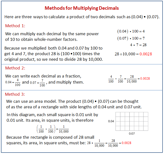 multiplying decimals steps